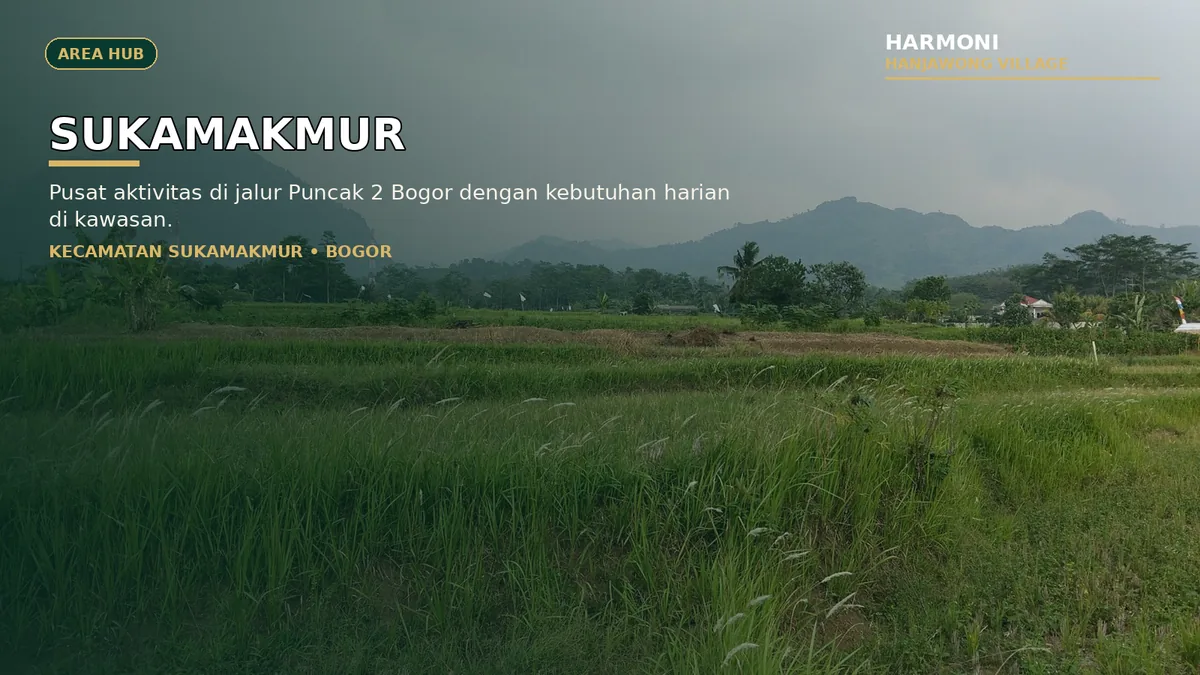 Visual landing page kawasan Sukamakmur Kabupaten Bogor